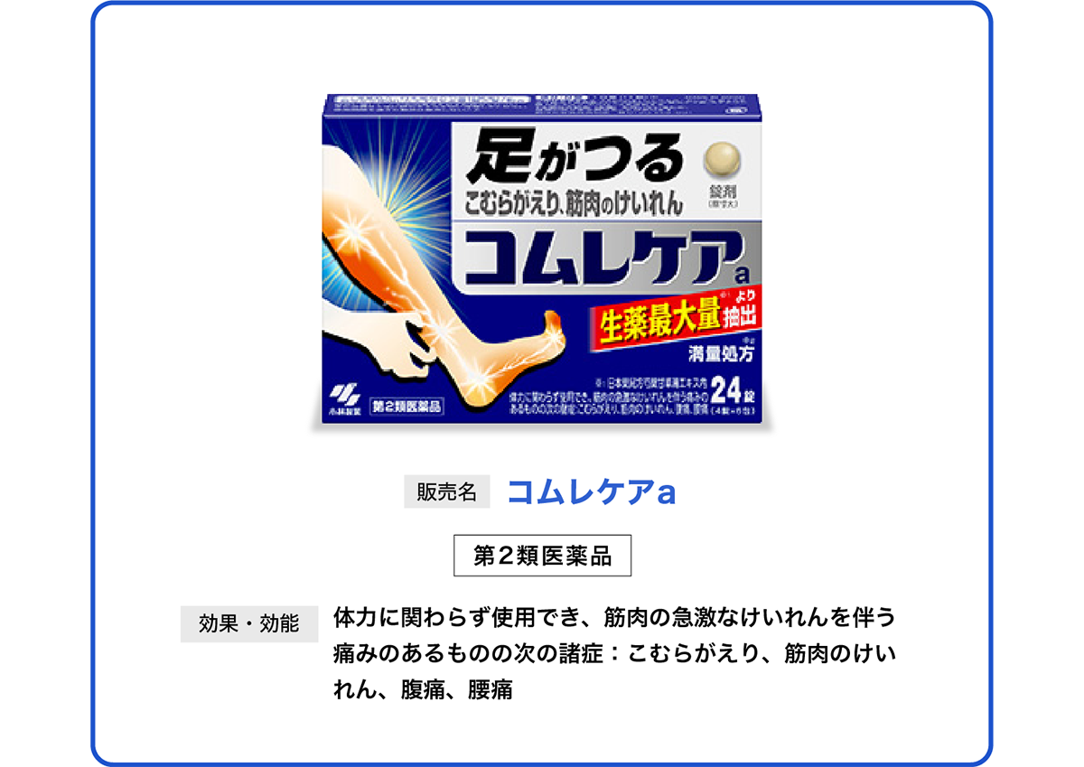 小林製薬の「コムレケアa」