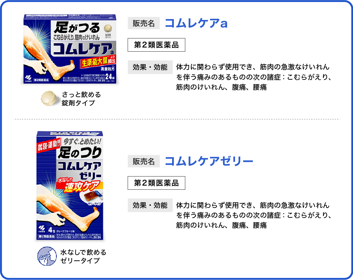 小林製薬の「コムレケアa」と「コムレケアゼリー」