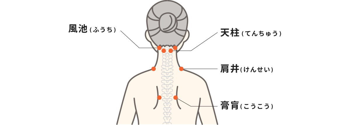 セルフ鍼灸