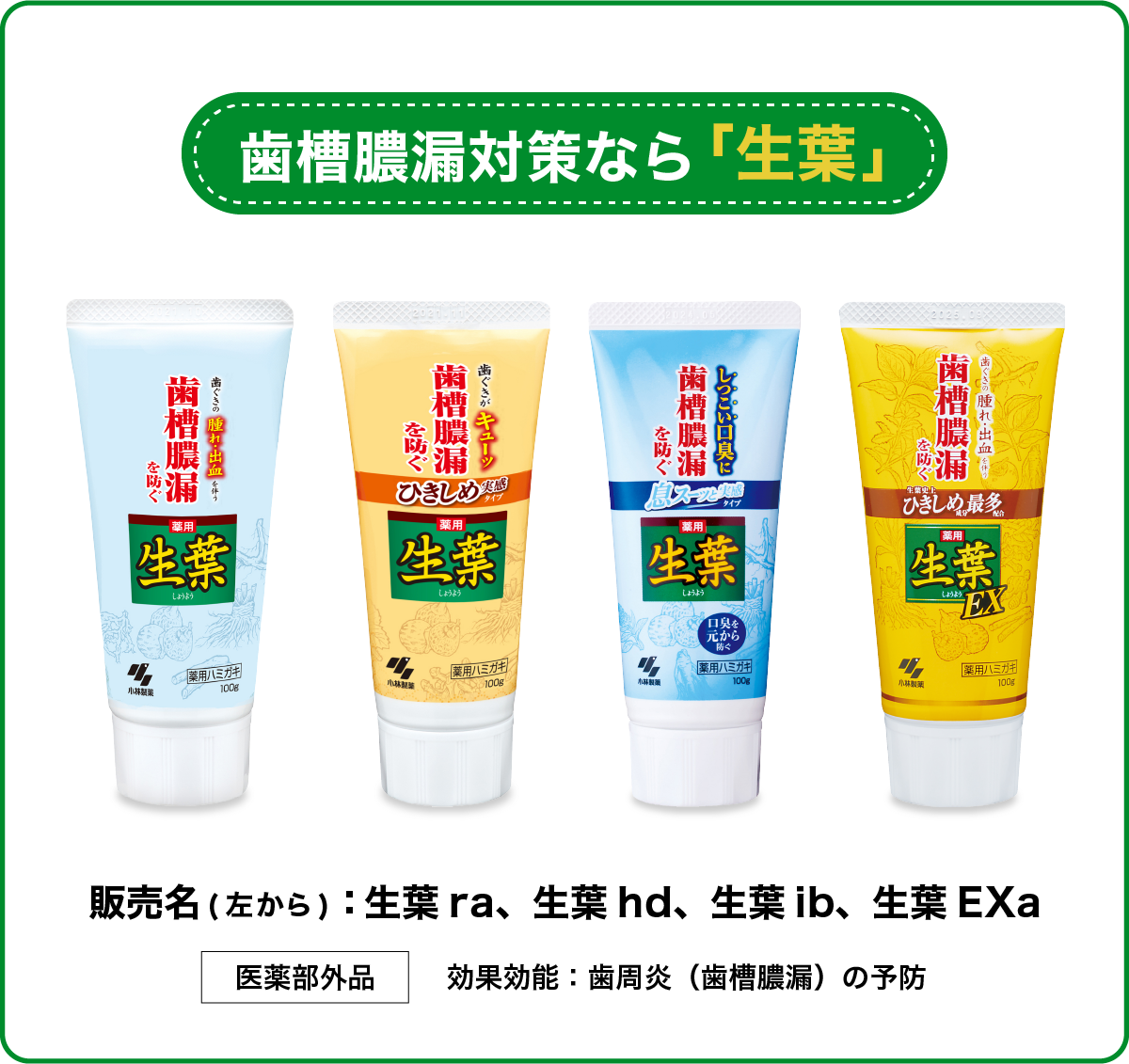 小林製薬の薬用歯磨き「生葉」
