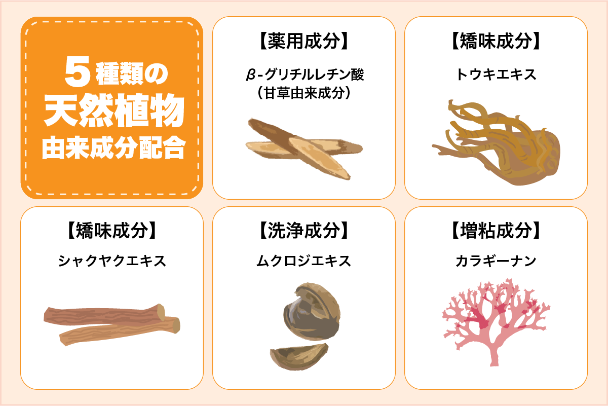 5種類の天然植物由来成分配合