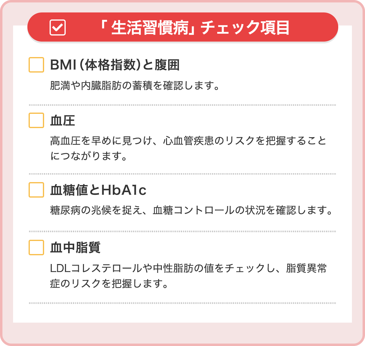 「生活習慣病」チェック項目
