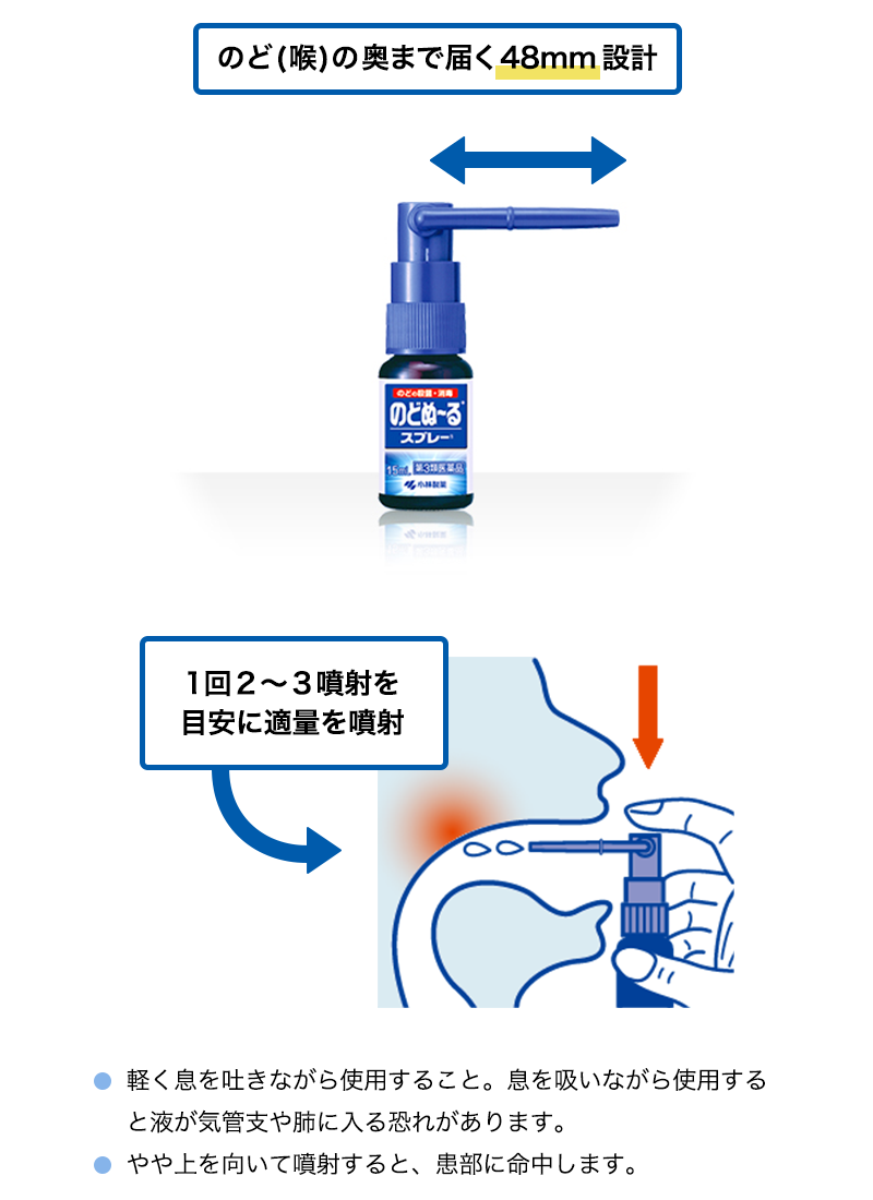 のどぬ~るシリーズの使い方